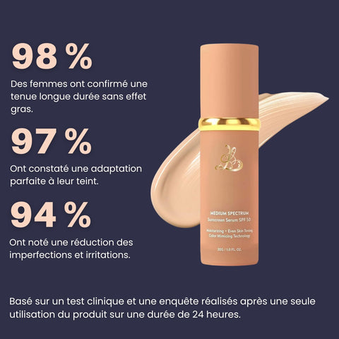 Fond de teint Biomimic - 4 en 1