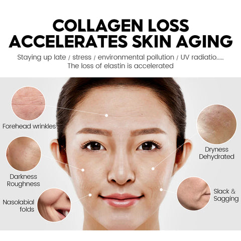 Coffret Retinol Anti-Âge VIBRANT GLAMOUR Kahi™